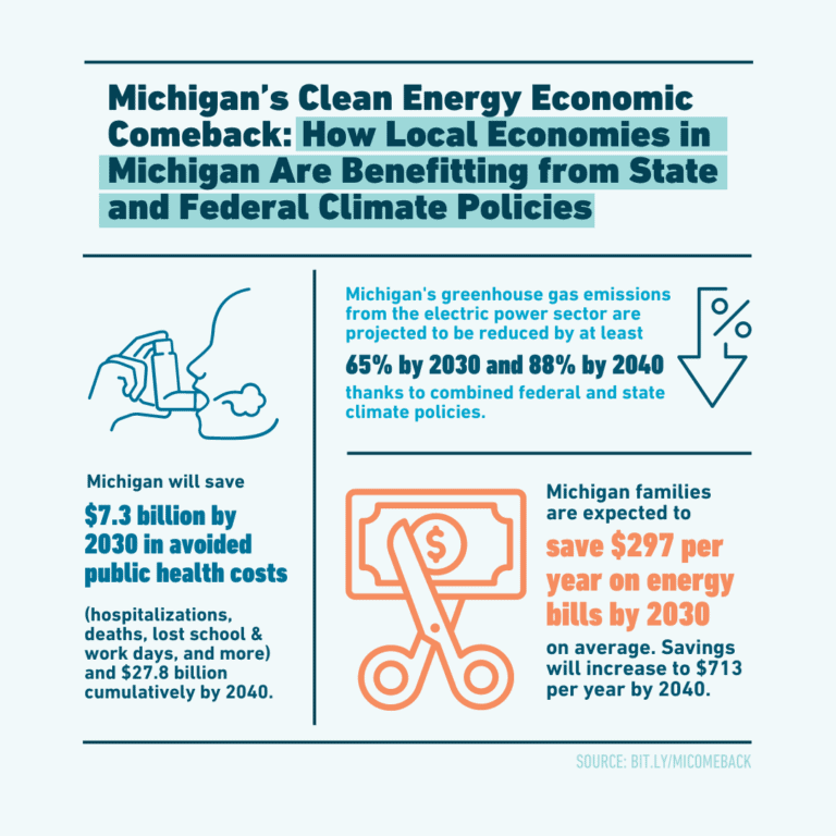 Energy Comeback Renovation And Design photo